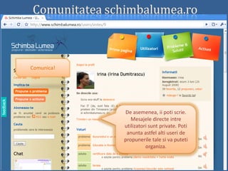 Schimba Lumea Prezentare
