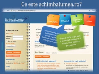 Schimba Lumea Prezentare