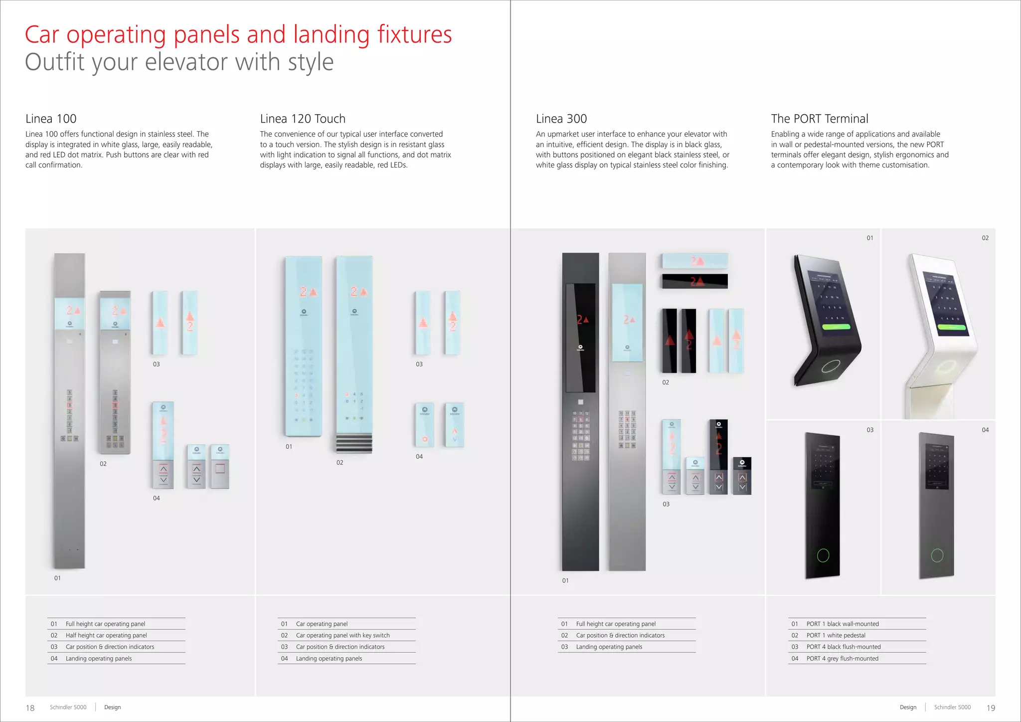 Catalog thang máy Schindler 5000 PDF