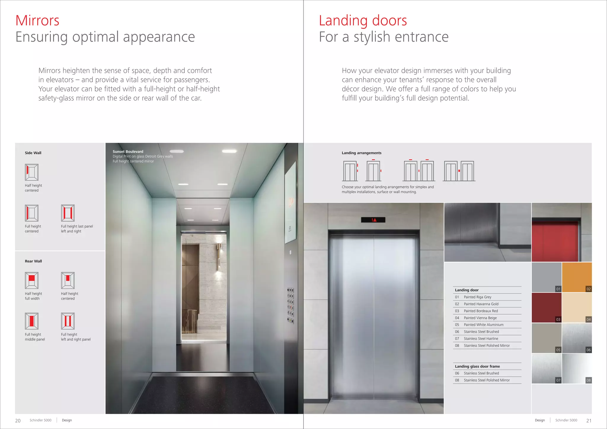 Catalog thang máy Schindler 5000 PDF