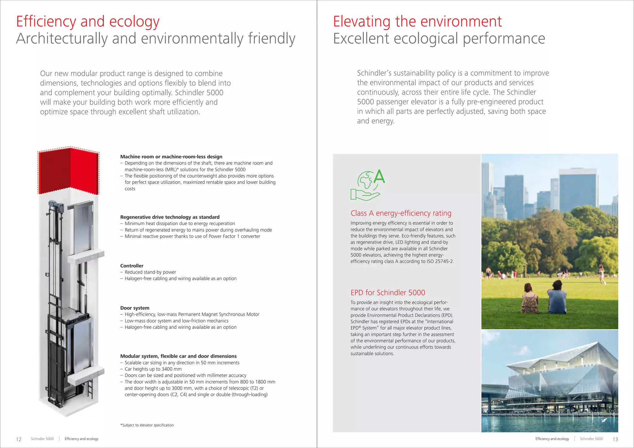 Catalog thang máy Schindler 5000 PDF