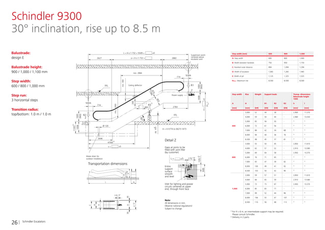 9300 Step 800mm Silver without Demarcation (Compatible with Schindler)