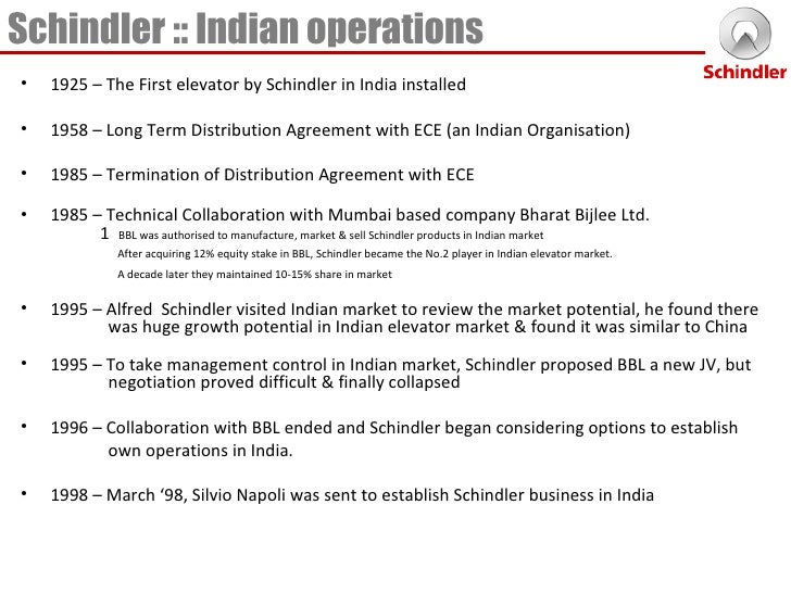 case 2 brief silvio napoli The case focuses on difficulties and challenges faced by silvio napoli, general manager at schindler’s new india start-up, as he struggles to implement schindler’s business plan for the indian market. case 2 brief silvio napoli The case focuses on difficulties and challenges faced by silvio napoli, general manager at schindler’s new india start-up, as he struggles to implement schindler’s business plan for the indian market.