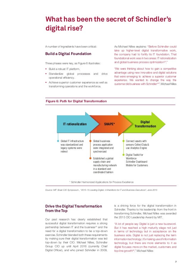 for technicians network toolkit Up to the Giant Schindler: Elevator Going How Rose @ Digital for technicians network toolkit Up to the Giant Schindler: Elevator Going How Rose @ Digital