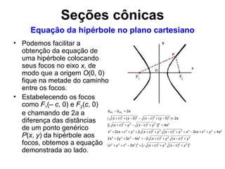 Podemos facilitar a obtenção da equação de uma hipérbole colocando seus focos no eixo  x,  de modo que a origem  O (0, 0) fique na metade do caminho entre os focos. Estabelecendo os focos como  F 1 (–  c , 0) e  F 2 ( c , 0)  e chamando de 2 a  a diferença das distâncias  de um ponto genérico  P ( x ,  y ) da hipérbole aos focos, obtemos a equação demonstrada ao lado. Equação da hipérbole no plano cartesiano Seções cônicas 