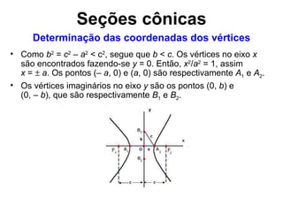 Como  b 2  =  c 2  –  a 2  < c 2 , segue que  b  <  c . Os vértices no eixo  x  são encontrados fazendo-se  y  = 0. Então,  x 2 / a 2  = 1, assim  x  =     a . Os pontos (–  a , 0) e ( a , 0) são respectivamente  A 1  e  A 2 . Os vértices imaginários no eixo  y  são os pontos (0,  b ) e  (0, –  b ), que são respectivamente  B 1  e  B 2 . Determinação das coordenadas dos vértices Seções cônicas 