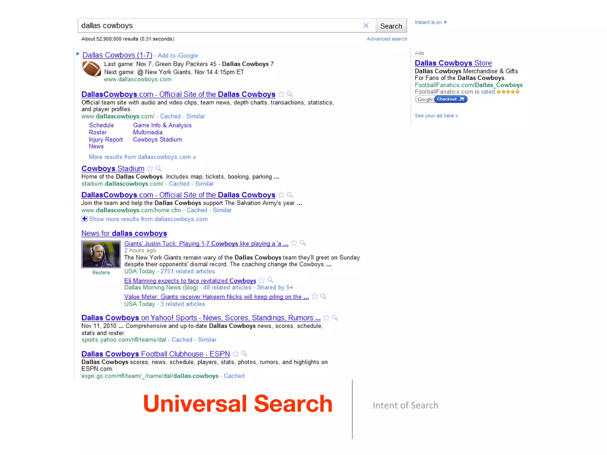 Universal Search Intent of Search 
