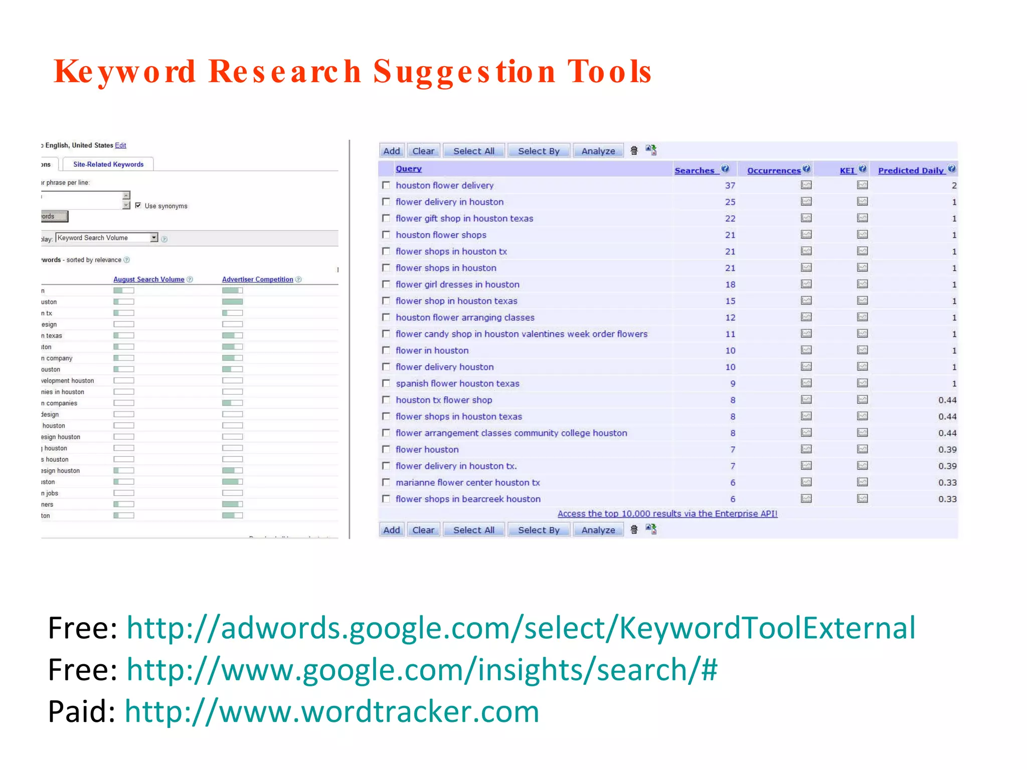 Keyword Research Suggestion Tools Free:  http://adwords.google.com/select/KeywordToolExternal Free:  http://www.google.com/insights/search/#   Paid:  http://www.wordtracker.com   