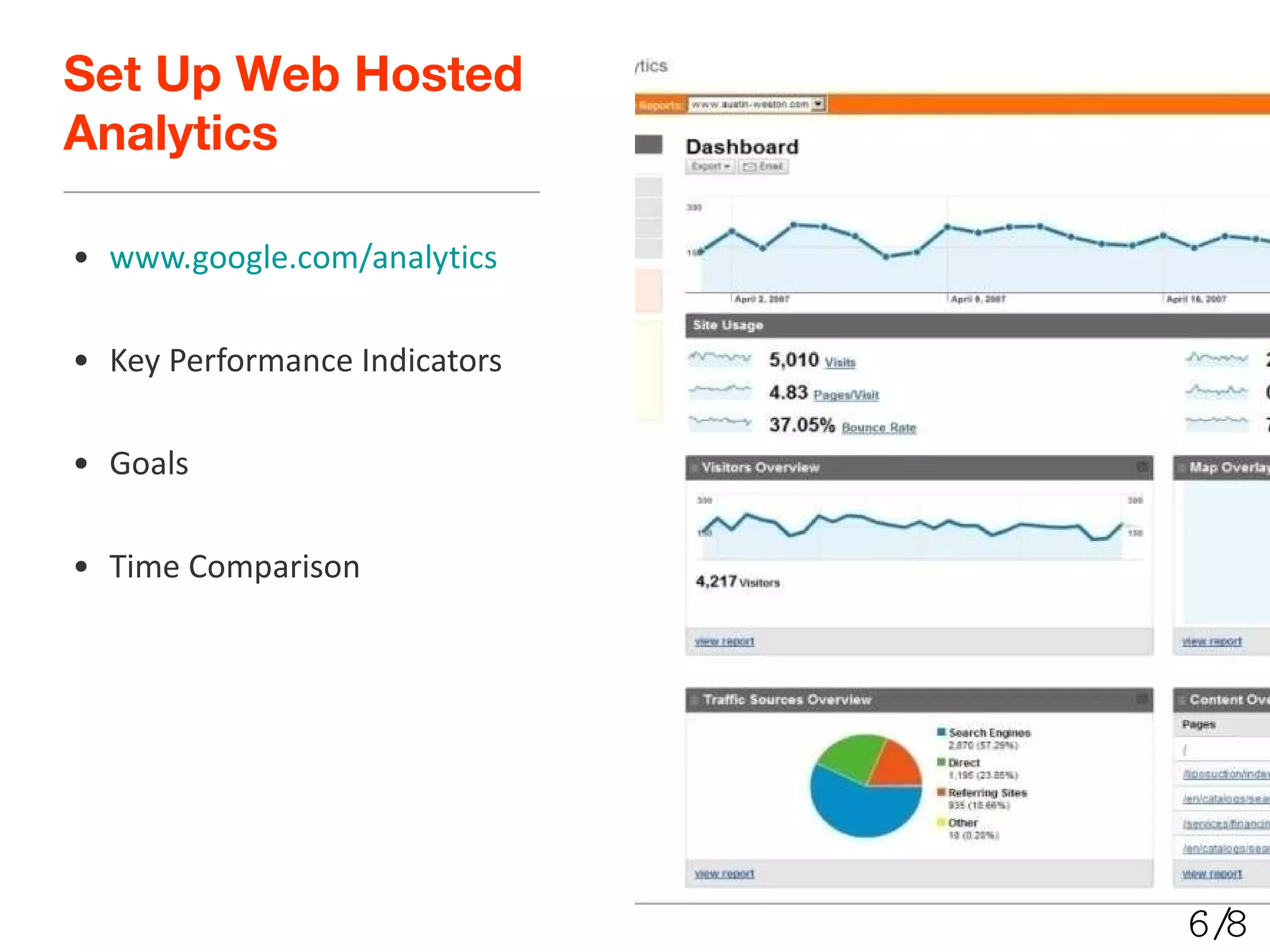 www.google.com/analytics Key Performance Indicators Goals  Time Comparison Set Up Web Hosted Analytics 6/8 