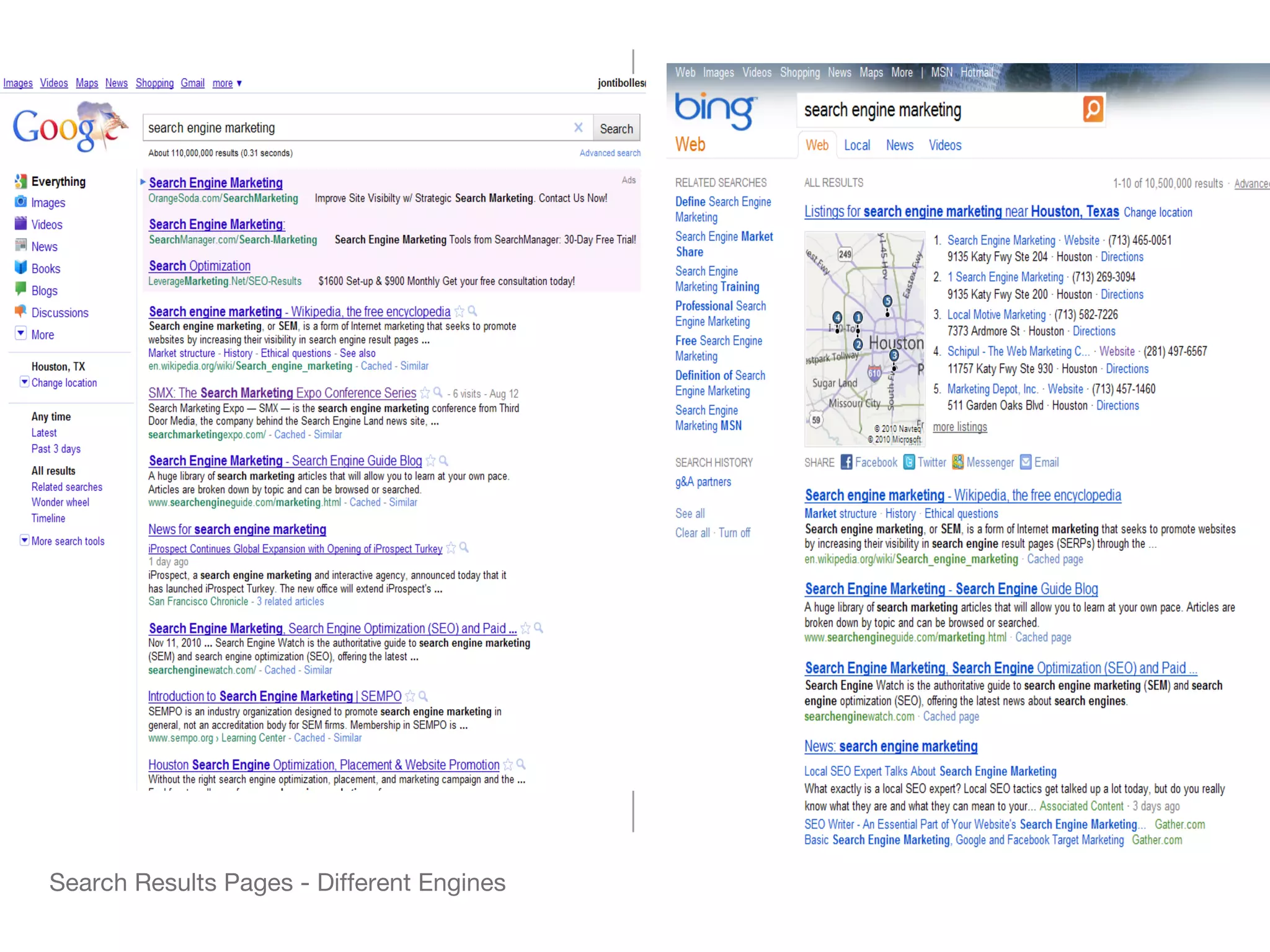 Search Results Pages - Different Engines 
