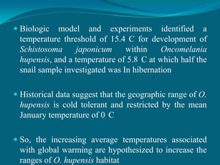  Biologic model and experiments identified a
temperature threshold of 15.4 C for development of
Schistosoma
japonicum
within
Oncomelania

hupensis, and a temperature of 5.8 C at which half the
snail sample investigated was In hibernation
 Historical data suggest that the geographic range of O.
hupensis is cold tolerant and restricted by the mean
January temperature of 0 C
 So, the increasing average temperatures associated
with global warming are hypothesized to increase the
ranges of O. hupensis habitat

 