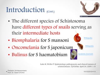 Introduction (Cont.)
• The different species of Schistosoma
have different types of snails serving as
their intermediate hosts
• Biomphalaria for S mansoni
• Oncomelania for S japonicum
• Bulinus for S haematobium
14/10/2018
Pediatric Schistosomiasis
Prof. Dr. Saad S Al Ani
14
Leder K, Weller P. Epidemiology; pathogenesis; and clinical features of
schistosomiasis. UpToDate. April 24, 2009. 1-9.
Academic Journals
Wikipedia
Wikipedia
 