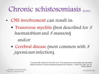 Chronic schistosomiasis (Cont.)
• CNS involvement can result in:
 Transverse myelitis (best described for S
haematobium and S mansoni)
and/or
 Cerebral disease (most common with S
japonicum infection).
14/10/2018
Pediatric Schistosomiasis
Prof. Dr. Saad S Al Ani
29
Coutinho HM, Acosta LP, Wu HW, et al. Th2 cytokines are associated with persistent
hepatic fibrosis in human Schistosoma japonicum infection. J Infect Dis. 2007 Jan 15.
195(2):288-95.
 