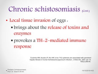 Chronic schistosomiasis (Cont.)
• Local tissue invasion of eggs :
 brings about the release of toxins and
enzymes
 provokes a TH-2–mediated immune
response
14/10/2018
Pediatric Schistosomiasis
Prof. Dr. Saad S Al Ani
30
Coutinho HM, Acosta LP, Wu HW, et al. Th2 cytokines are associated with persistent
hepatic fibrosis in human Schistosoma japonicum infection. J Infect Dis. 2007 Jan 15.
195(2):288-95.
 