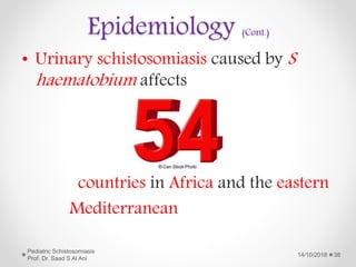 Epidemiology (Cont.)
• Urinary schistosomiasis caused by S
haematobium affects
countries in Africa and the eastern
Mediterranean
14/10/2018
Pediatric Schistosomiasis
Prof. Dr. Saad S Al Ani
38
 