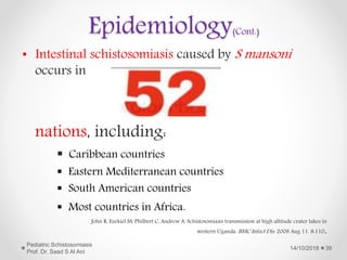 Epidemiology(Cont.)
• Intestinal schistosomiasis caused by S mansoni
occurs in
nations, including:
 Caribbean countries
 Eastern Mediterranean countries
 South American countries
 Most countries in Africa.
14/10/2018
Pediatric Schistosomiasis
Prof. Dr. Saad S Al Ani
39
John R, Ezekiel M, Philbert C, Andrew A. Schistosomiasis transmission at high altitude crater lakes in
western Uganda. BMC Infect Dis. 2008 Aug 11. 8:110.
 