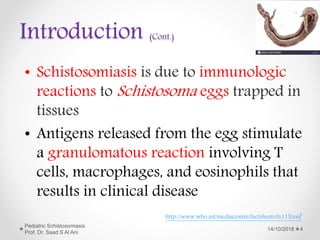 Introduction (Cont.)
• Schistosomiasis is due to immunologic
reactions to Schistosoma eggs trapped in
tissues
• Antigens released from the egg stimulate
a granulomatous reaction involving T
cells, macrophages, and eosinophils that
results in clinical disease
14/10/2018
Pediatric Schistosomiasis
Prof. Dr. Saad S Al Ani
4
http://www.who.int/mediacentre/factsheets/fs115/en/
 