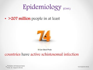 Epidemiology (Cont.)
• >207 million people in at least
countries have active schistosomal infection
14/10/2018
Pediatric Schistosomiasis
Prof. Dr. Saad S Al Ani
44
 