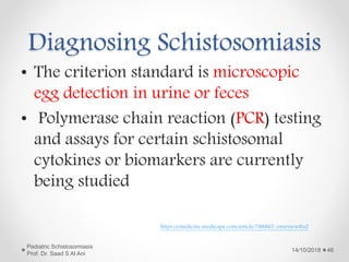 Diagnosing Schistosomiasis
• The criterion standard is microscopic
egg detection in urine or feces
• Polymerase chain reaction (PCR) testing
and assays for certain schistosomal
cytokines or biomarkers are currently
being studied
14/10/2018
Pediatric Schistosomiasis
Prof. Dr. Saad S Al Ani
46
https://emedicine.medscape.com/article/788867-overview#a2
 