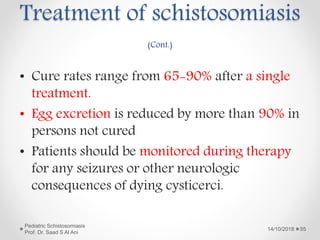 Treatment of schistosomiasis
(Cont.)
• Cure rates range from 65-90% after a single
treatment.
• Egg excretion is reduced by more than 90% in
persons not cured
• Patients should be monitored during therapy
for any seizures or other neurologic
consequences of dying cysticerci.
14/10/2018
Pediatric Schistosomiasis
Prof. Dr. Saad S Al Ani
55
 
