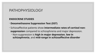 SCHIZO-AFFECTIVE DISORDER.pptx presentation | PPTX