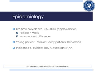 Epidemiology
 Life-time prevalence: 0.5 – 0.8% (approximation)
 Females > Males
 No race-based differences
 Young patients: Mania; Elderly patients: Depression
 Incidence of Suicide: 10% (Caucasians > AA)
6
http://www.mdguidelines.com/schizoaffective-disorder
 