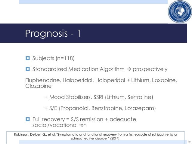 loxitane schizoaffective disorder