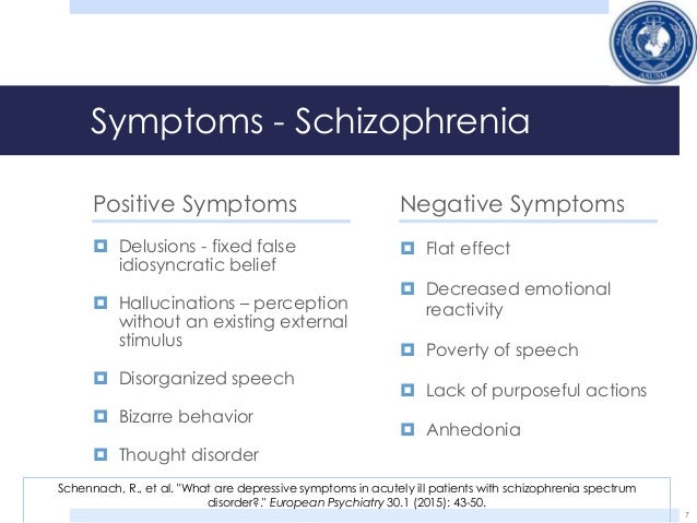 Schizoaffective Disorder