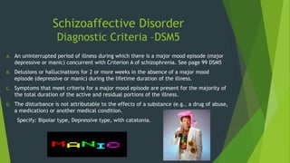 schizoaffective disorder dsm 5 schizoaffective disorder dsm 5