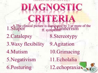 1.Stupor
2.Catalepsy
3.Waxy flexibility
4.Mutism
5.Negativism
6.Posturing
7.Mannerism
8.Stereotypy
9.Agitation
10.Grimacing
11.Echolalia
12.echopraxia
 
