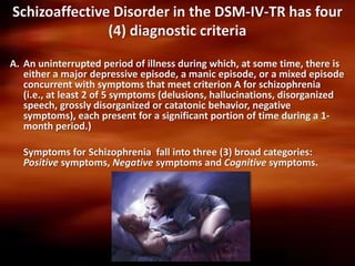 Schizoaffective Disorder in the DSM-IV-TR has four
               (4) diagnostic criteria
A. An uninterrupted period of illness during which, at some time, there is
   either a major depressive episode, a manic episode, or a mixed episode
   concurrent with symptoms that meet criterion A for schizophrenia
   (i.e., at least 2 of 5 symptoms (delusions, hallucinations, disorganized
   speech, grossly disorganized or catatonic behavior, negative
   symptoms), each present for a significant portion of time during a 1-
   month period.)

   Symptoms for Schizophrenia fall into three (3) broad categories:
   Positive symptoms, Negative symptoms and Cognitive symptoms.
 
