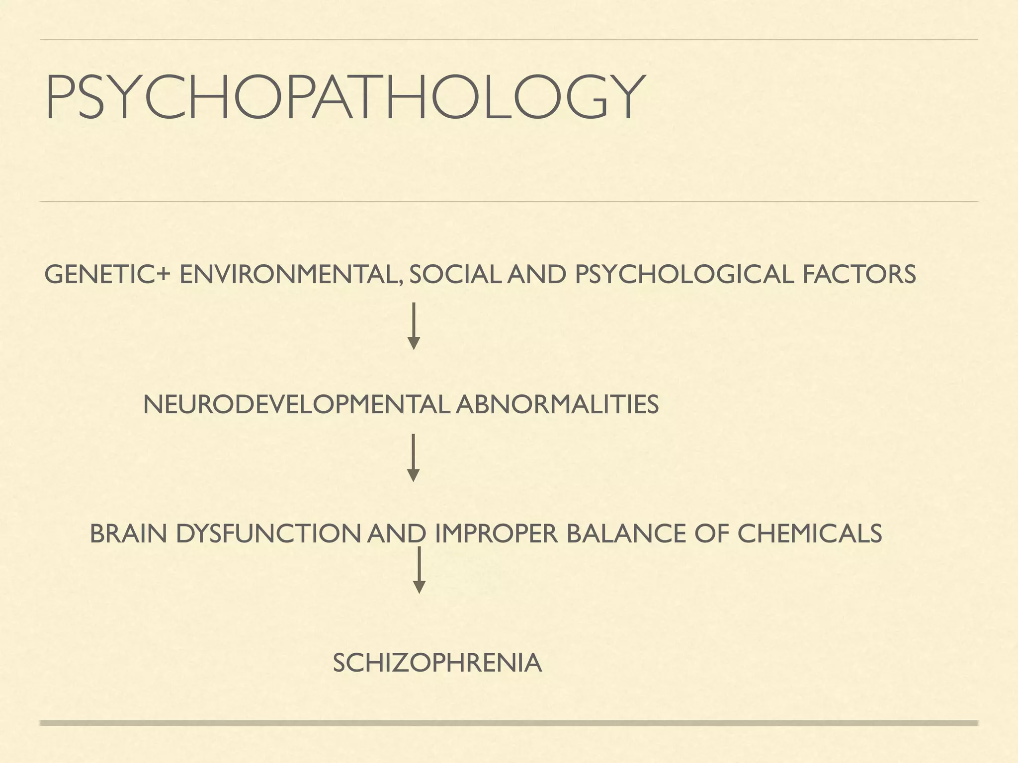 Nursing management of patient with Schizohrenia | PDF