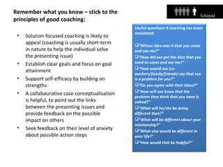 Remember what you know – stick to the
principles of good coaching:
• Solution focused coaching is likely to
appeal (coaching is usually short-term
in nature to help the individual solve
the presenting issue)
• Establish clear goals and focus on goal
attainment
• Support self-efficacy by building on
strengths
• A collabourative case conceptualisation
is helpful, to point out the links
between the presenting issues and
provide feedback on the possible
impact on others
• Seek feedback on their level of anxiety
about possible action steps
Useful questions If coaching has been
mandated:
“Whose idea was it that you come
and see me?”
“How did xxx get the idea that you
need to come and see me?”
“How would xxx (co-
workers/family/friends) say that xxx
is a problem for you?”
“Do you agree with their ideas?”
“How will xxx know that the
problem they think that you have is
solved?”
“What will he/she be doing
different then?”
“What will be different about your
relationship?”
“What else would be different in
your life?”
“How would that be helpful?”
 
