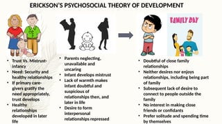 Understanding Schizoid Personality Disorder: Psychodynamic Roots ...