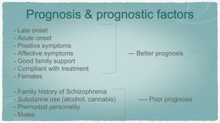 Prognosis & prognostic factors
- Late onset
- Acute onset
- Positive symptoms
- Affective symptoms — Better prognosis
- Good family support
- Compliant with treatment
- Females
- Family history of Schizophrenia
- Substance use (alcohol, cannabis) —- Poor prognosis
- Premorbid personality
- Males
 