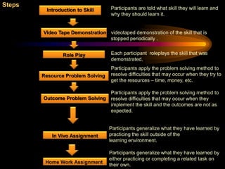 Alogia- in negative or deficit schizophrenia.