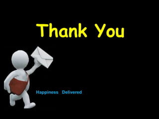 Spatial Form (Dysmegalopsia- micropsiaormacropsia)