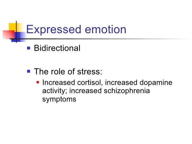 Schizophrenia Schizophrenia