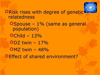 Risk rises with degree of genetic
 relatedness
  Spouse – 1% (same as general
   population)
  Child – 13%
  DZ twin – 17%
  MZ twin – 48%
Effect of shared environment?
 