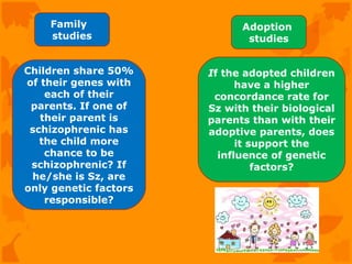 Family                   Adoption
    studies                   studies


Children share 50%     If the adopted children
of their genes with          have a higher
    each of their       concordance rate for
 parents. If one of    Sz with their biological
   their parent is     parents than with their
 schizophrenic has     adoptive parents, does
   the child more            it support the
    chance to be         influence of genetic
 schizophrenic? If               factors?
 he/she is Sz, are
only genetic factors
    responsible?
 