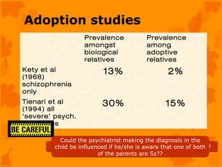 Adoption studies
                   Prevalence            Prevalence
                   amongst               among
                   biological            adoptive
                   relatives             relatives
Kety et al               13%                    2%
(1968)
schizophrenia
only
Tienari et al            30%                    15%
(1994) all
‘severe’ psych.
diagnoses

          Could the psychiatrist making the diagnosis in the
        WereHowtheyweretheir biological theythatregularly?
        child Did influenced children when parents one offamily?
        Weretheyolddiagnosishe/she using the same adopted?
              be adopted by members of the were criteria?
               these see if made is aware extended both
                         of the parents are Sz??
 