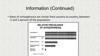 Information (Continued)
• Rates of schizophrenia are similar from country to country, between
.5 and 1 percent of the population.

 