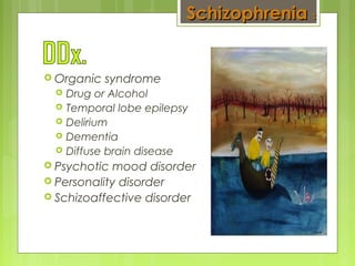  Organic syndrome
 Drug or Alcohol
 Temporal lobe epilepsy
 Delirium
 Dementia
 Diffuse brain disease
 Psychotic mood disorder
 Personality disorder
 Schizoaffective disorder
SchizophreniaSchizophrenia ::
 