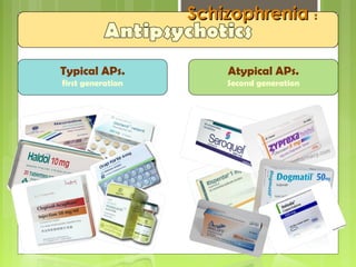 Atypical APs.
Second generation
Typical APs.
first generation
SchizophreniaSchizophrenia ::
 