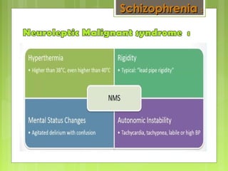 SchizophreniaSchizophrenia ::
 
