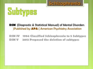 DSM (Diagnostic & Statistical Manual) of Mental Disorders
Published by APA ( American Psychiatry Association(
DSM IV 1994 Classified Schizophrenia to 5 Subtypes
DSM V 2013 Proposed the deletion of subtypes
SchizophreniaSchizophrenia ::
 