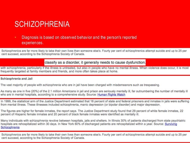 Schizophrenia Research