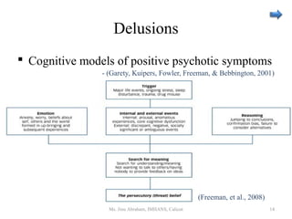 Delusions
Ms. Jinu Abraham, IMHANS, Calicut 14
 Cognitive models of positive psychotic symptoms
- (Garety, Kuipers, Fowler, Freeman, & Bebbington, 2001)
(Freeman, et al., 2008)
 