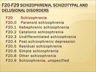 F20 Schizophrenia
F20.0 Paranoid schizophrenia
F20.1 Hebephrenic schizophrenia
F20.2 Catatonic schizophrenia
F20.3 Undifferentiated schizophrenia
F20.4 Post-schizophrenic depression
F20.5 Residual schizophrenia
F20.6 Simple schizophrenia
F20.8 Other schizophrenia
F20.9 Schizophrenia, unspecified
 