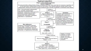 30
Teatment algorithm
 